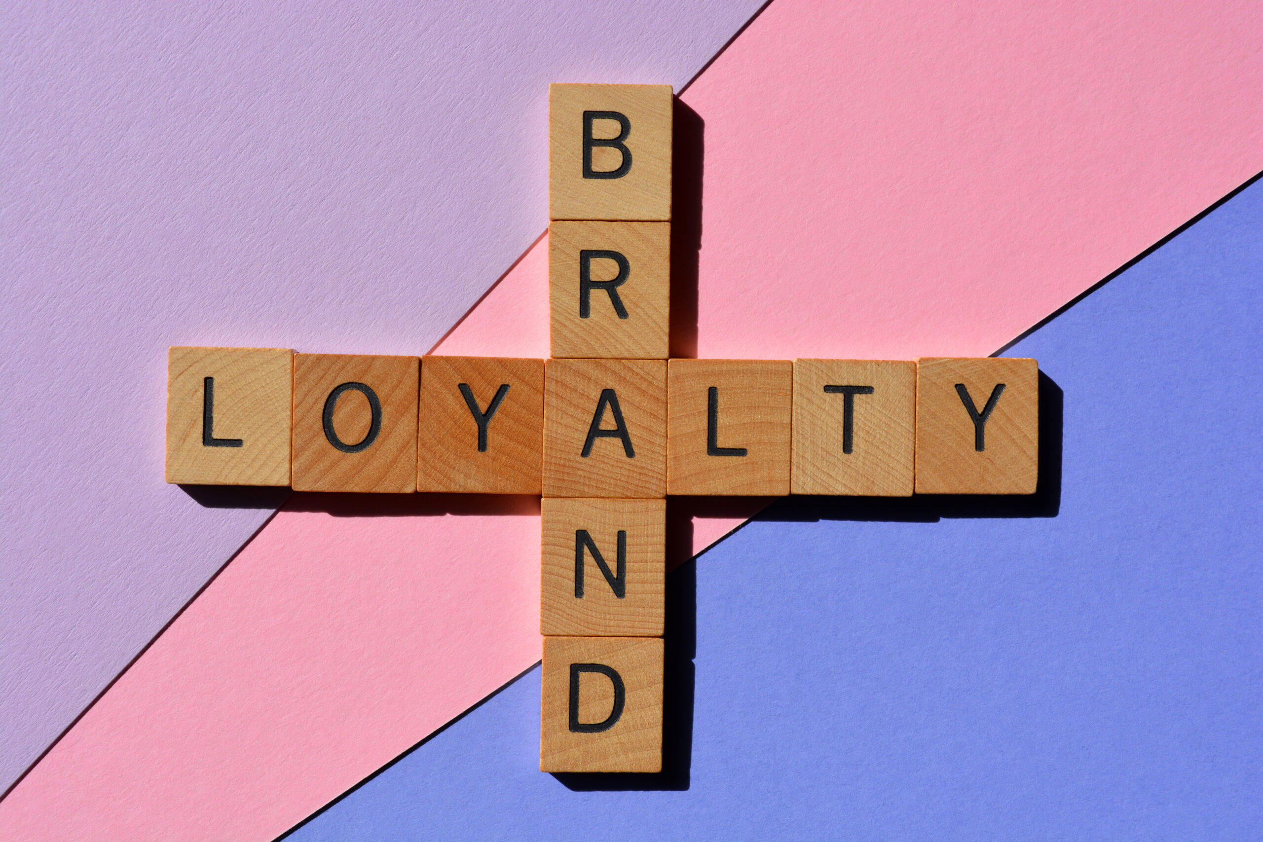 Consumer Engagement: A Game of Sales & Loyalty
